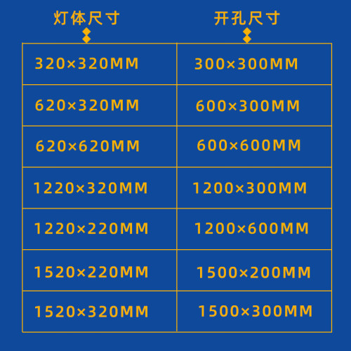 嵌入式LED平板燈620*620石膏板開孔麪板燈彈簧安裝暗裝長條辦公燈