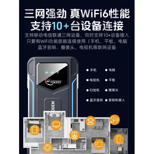 隨身wifi2024新款三網通無線移動網絡免插卡全國通用4g便攜式家用