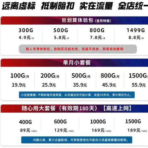 隨身wifi免插卡2100毫安移動便攜4G網絡wifi神器家用旅遊電腦直播