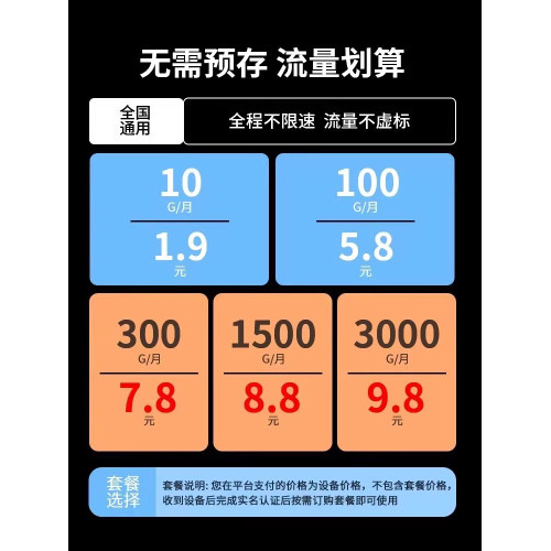 隨身wifi2024新款免插卡三網通移動無線wifi4g便捷上網卡無線網絡