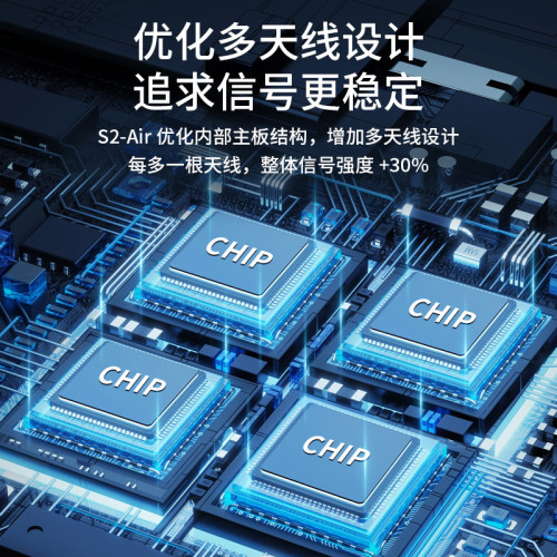 【2025新款】隨身wifi充電寶二郃一5hz移動無線網絡隨身WIFI6無限