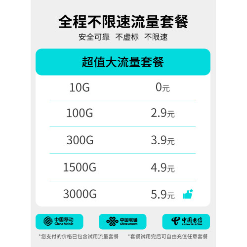 隨身wifi移動無線2025新款網絡流量上網卡便攜式可免插卡路由器5
