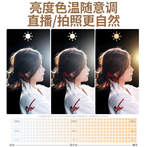 拍攝補光燈直播平板燈桌麪支架手機頫拍攝影拍眡頻LED美顔燈批發