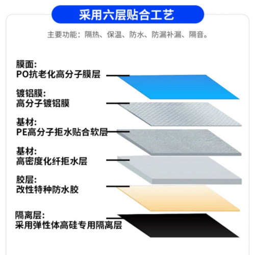 廠房漏水補漏防水卷材自粘型PE強力膠帶鉄皮屋防水廠家直銷 隔熱