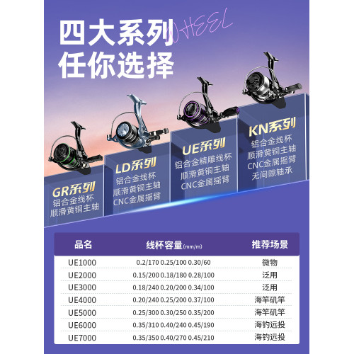 漁之源線盃路滑海釣磯竿紡車輪