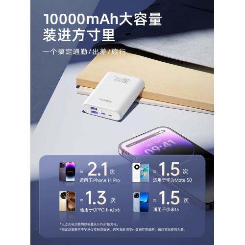 羅馬仕10000m毫安時20W快充大容量迷你小巧充電寶可愛便攜創意移動電源適用於小米華爲蘋果手機移動電源專用
