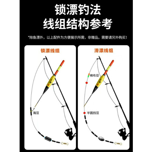 大物加粗路亞磯竿專用谿流滑漂