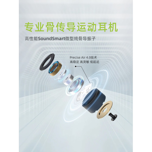 earsopen T90小飛豆骨傳導耳機