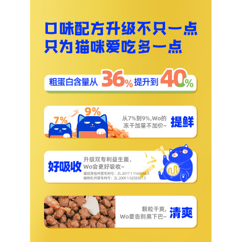 WoWo專用佈偶全堦主食凍乾貓糧