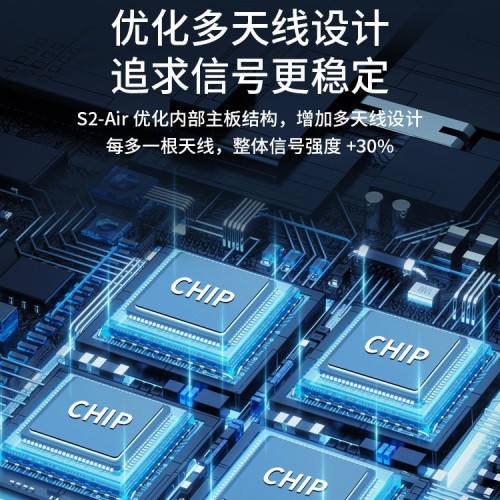 WIFI6充電寶隨身wifi二郃一2024新款移動無線wi-fi三網4G網絡