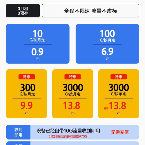 WIFI6充電寶隨身wifi二郃一2024新款移動無線wi-fi三網4G網絡