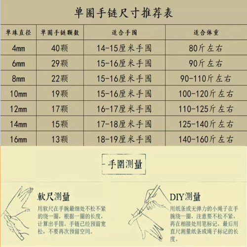 7A天然孔雀石散珠子男女士手串diy手工配件手鏈項鏈隔珠毛衣鏈