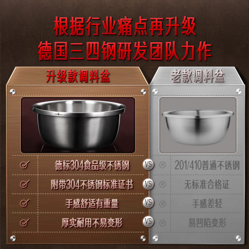 三四鋼 菜盆五件套304不鏽鋼和麵盆 廚房套裝家用洗菜瀝水籃漏盆