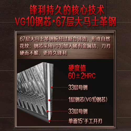 SSGP 切菜刀廚房刀具家用切肉切片刀 菜刀大馬士革鋼廚師刀