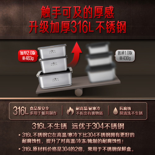 三四鋼保鮮盒不鏽鋼316加厚收納盒 便當盒家用冰箱水果冷凍密封盒