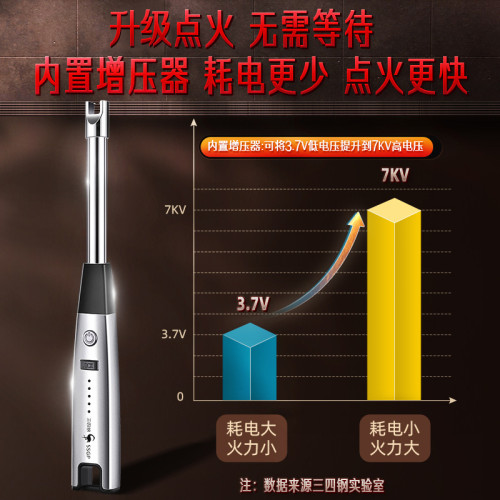 SSGP 打火石燃氣灶USB充電家用點火槍 點火棒戶外燒烤脈沖點火器