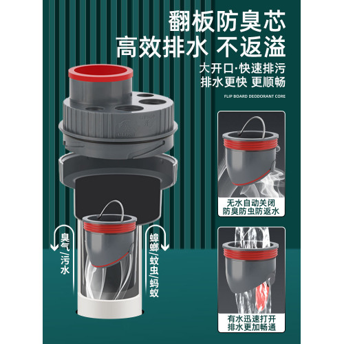 廚房下水管三頭通防返臭神器洗菜盆水槽集成排水管道多功能分水器