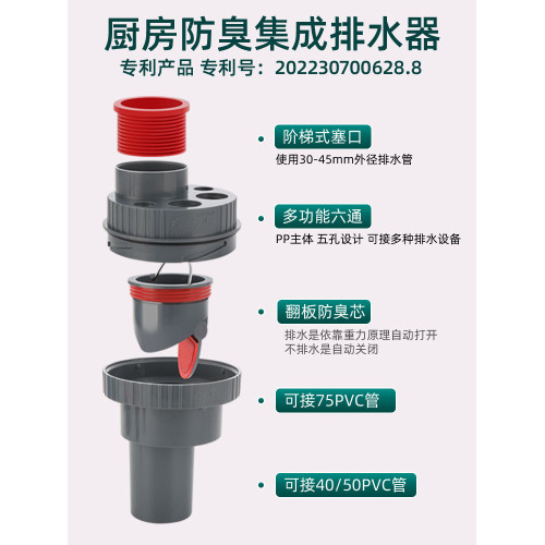 廚房下水管三頭通防返臭神器洗菜盆水槽集成排水管道多功能分水器