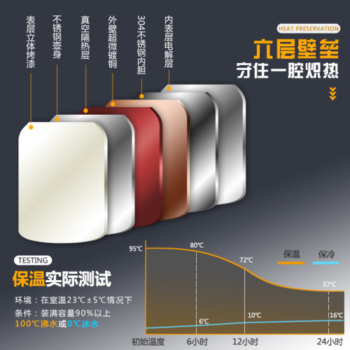 保溫壺304不鏽鋼家用小暖水壺辦公室熱水瓶大容量宿舍真空保溫瓶