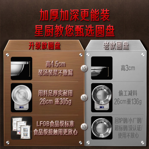 三四鋼 不鏽鋼盤子家用加厚圓形深盤 燒烤盤甜品沙拉盤早餐湯菜盤