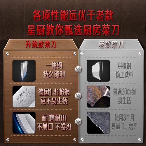 三四鋼菜刀家用廚房木柄切肉切片刀切菜刀具桑刀不鏽鋼廚師刀