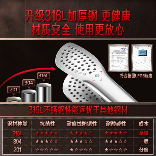 SSGP 防燙夾家用煎牛排面包燒烤夾 食品夾廚房316L不鏽鋼烤肉夾