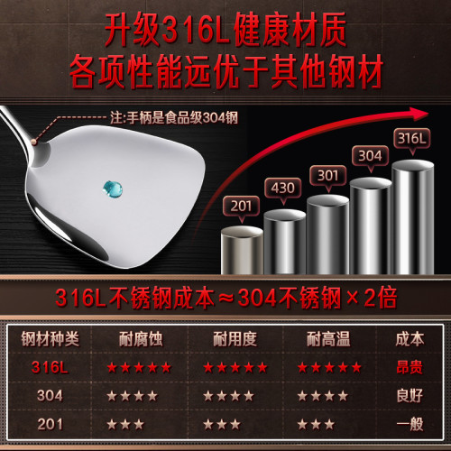 SSGP 316L不鏽鋼鍋鏟廚具長柄湯勺盛湯炒菜鏟子燒菜炒勺炒菜鏟