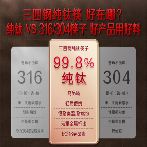 SSGP 筷子純鈦家用成人抗菌防黴一人一筷防燙筷子餐具5雙裝套裝
