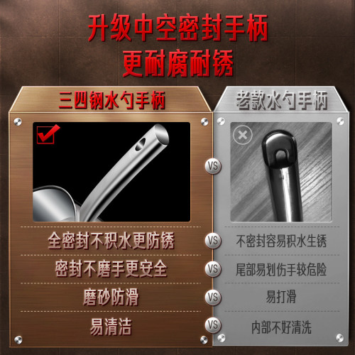 ssgp 不鏽鋼水瓢水勺廚房舀水勺子大號盛水湯勺家用水舀子水筲
