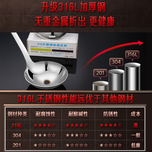 ssgp 316不鏽鋼湯勺廚房家用大號盛湯喝湯商用長柄湯匙加深大勺子
