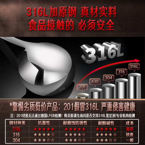 ssgp 316L一體加厚不鏽鋼大湯勺家用粥勺大勺子加長加厚炒勺盛湯