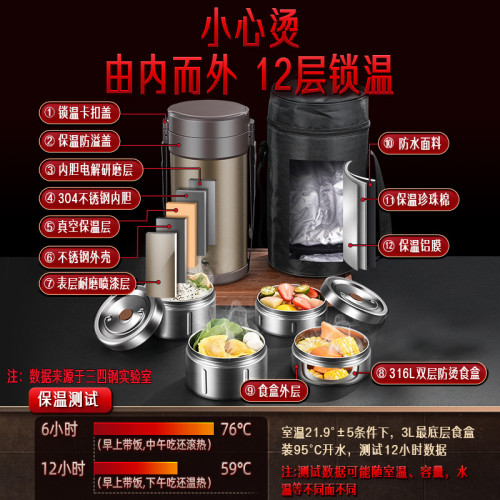ssgp 保溫飯盒桶316L保溫家用上班族大容量學生多層便當盒冬天