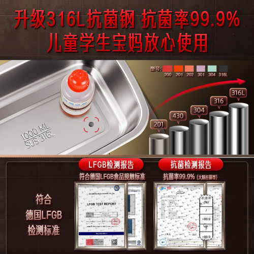 ssgp保鮮盒316L不鏽鋼家用冰箱收納盒水果戶外野餐外帶手提便當盒