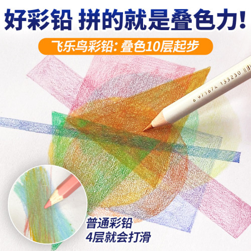 飛樂鳥油性彩鉛36色繪畫學生美術素描禮盒套裝水溶性彩色鉛筆